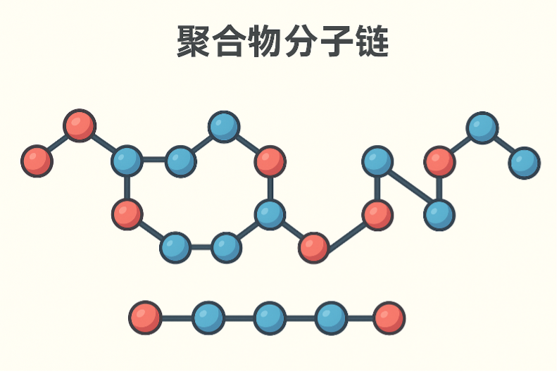 aimatchem.com